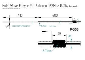 DIY AIS Antenna